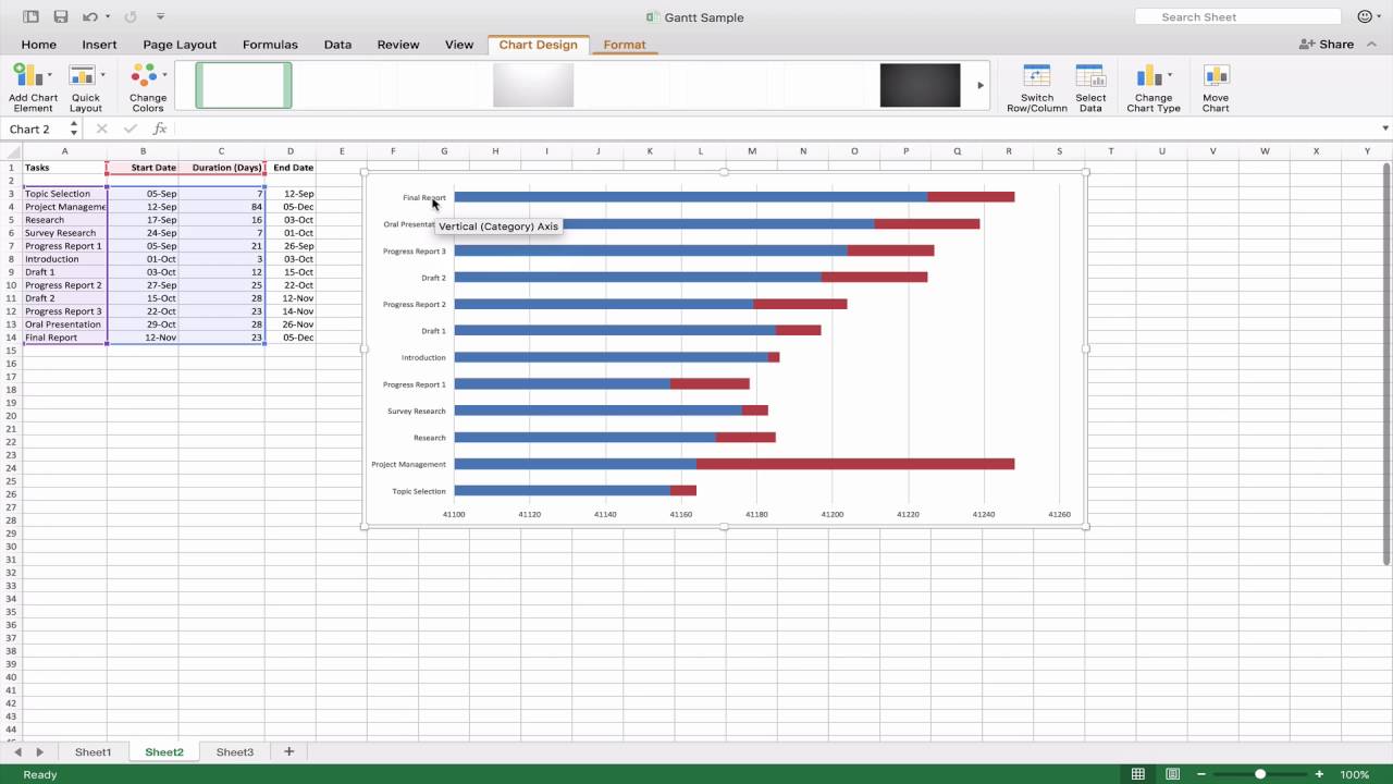 make graphs in excel for mac